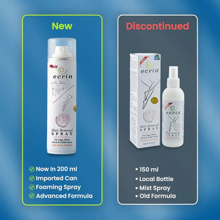 Original Ecrin Hair Removal Foaming Spray Advance Formula with Refreshing Fragrance 200ml